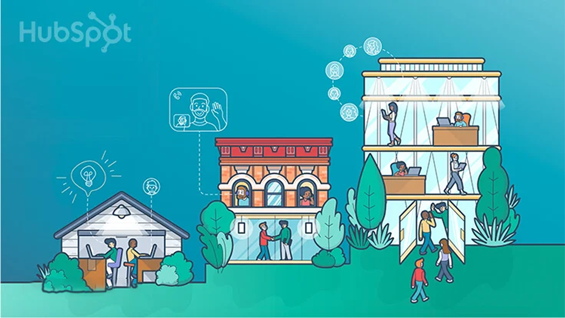 Инструменты интернет маркетинга, которые работают. Проверено bigtimeit.ai